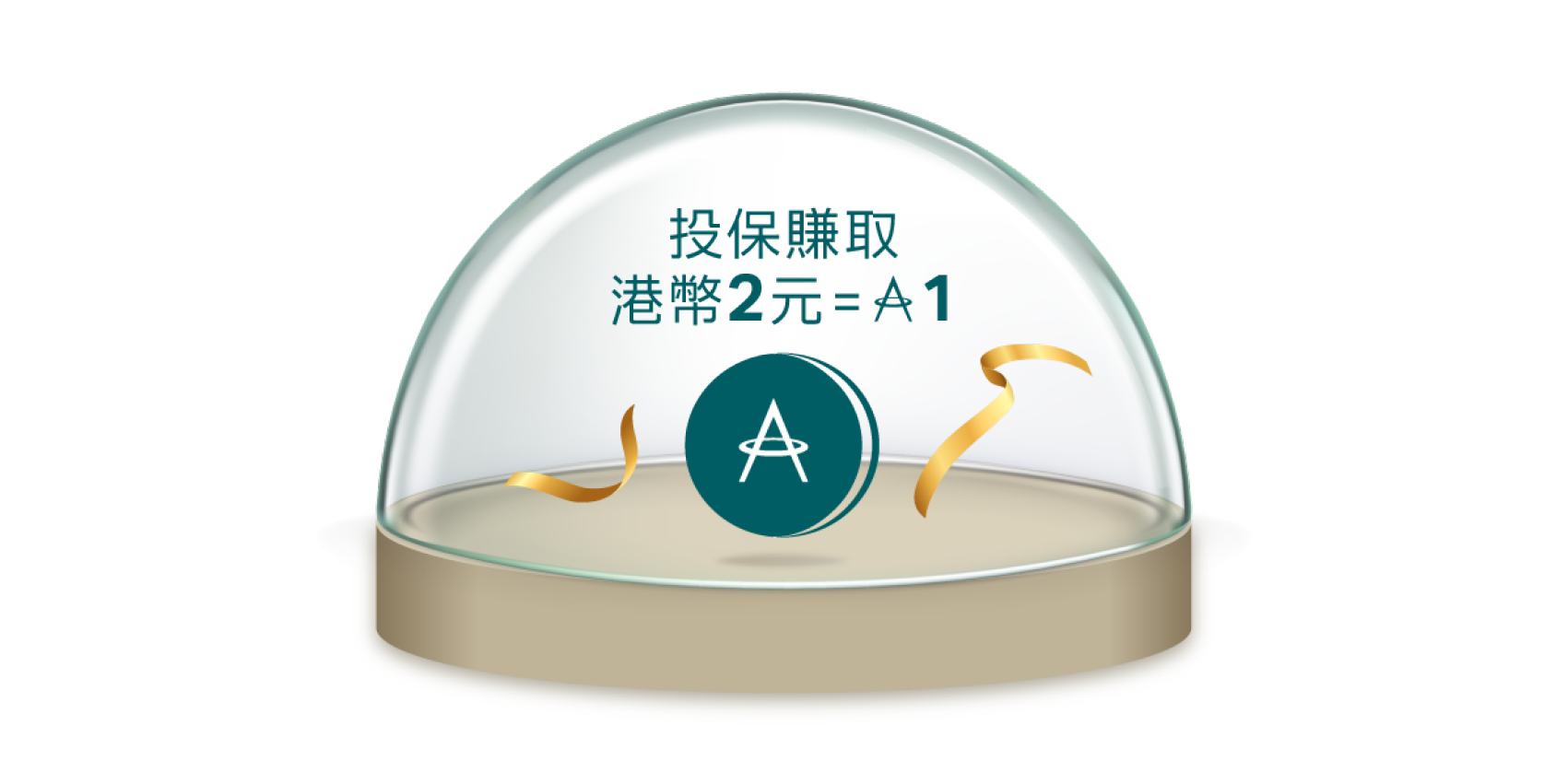 投保賺取港幣2元 = 1「亞洲萬里通」里數
